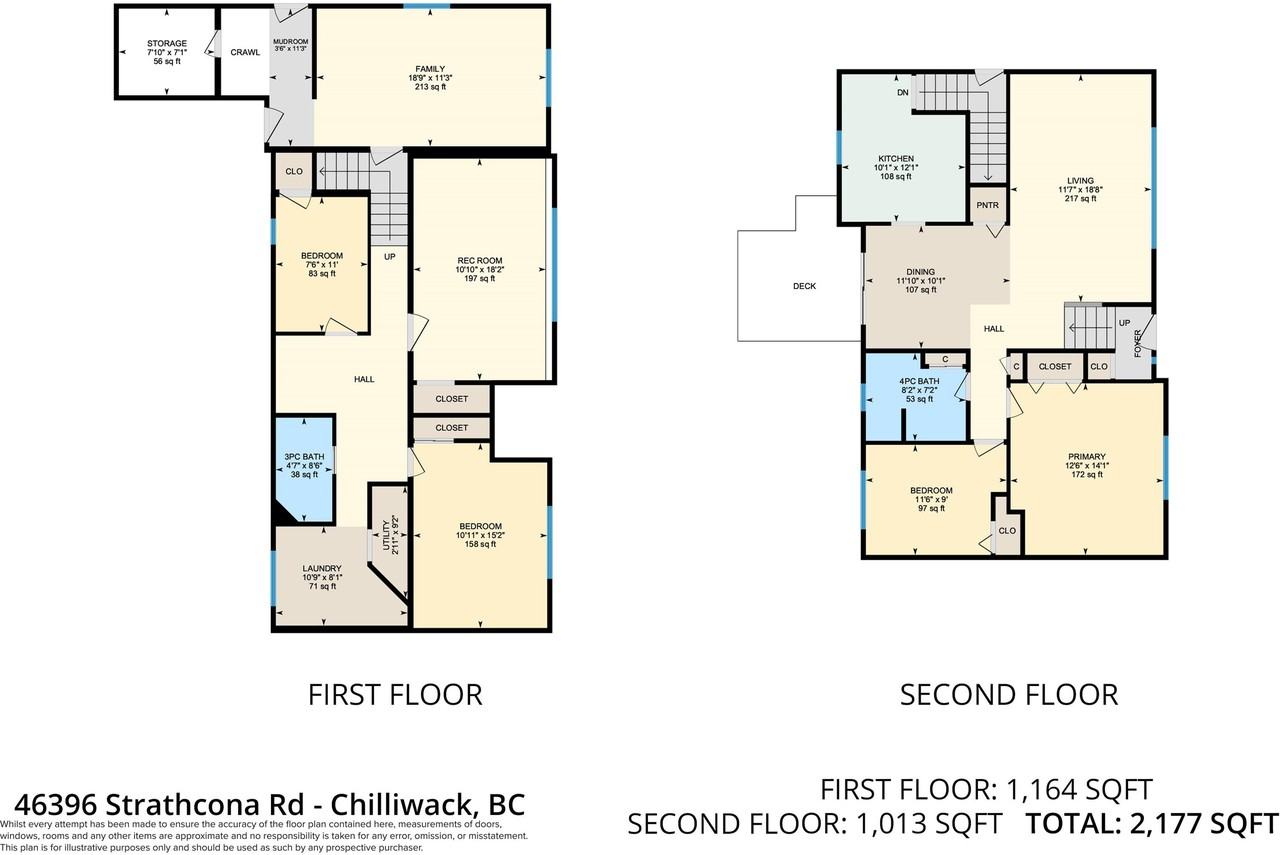 46396 Strathcona Rd #1 - Photo 3 of 22