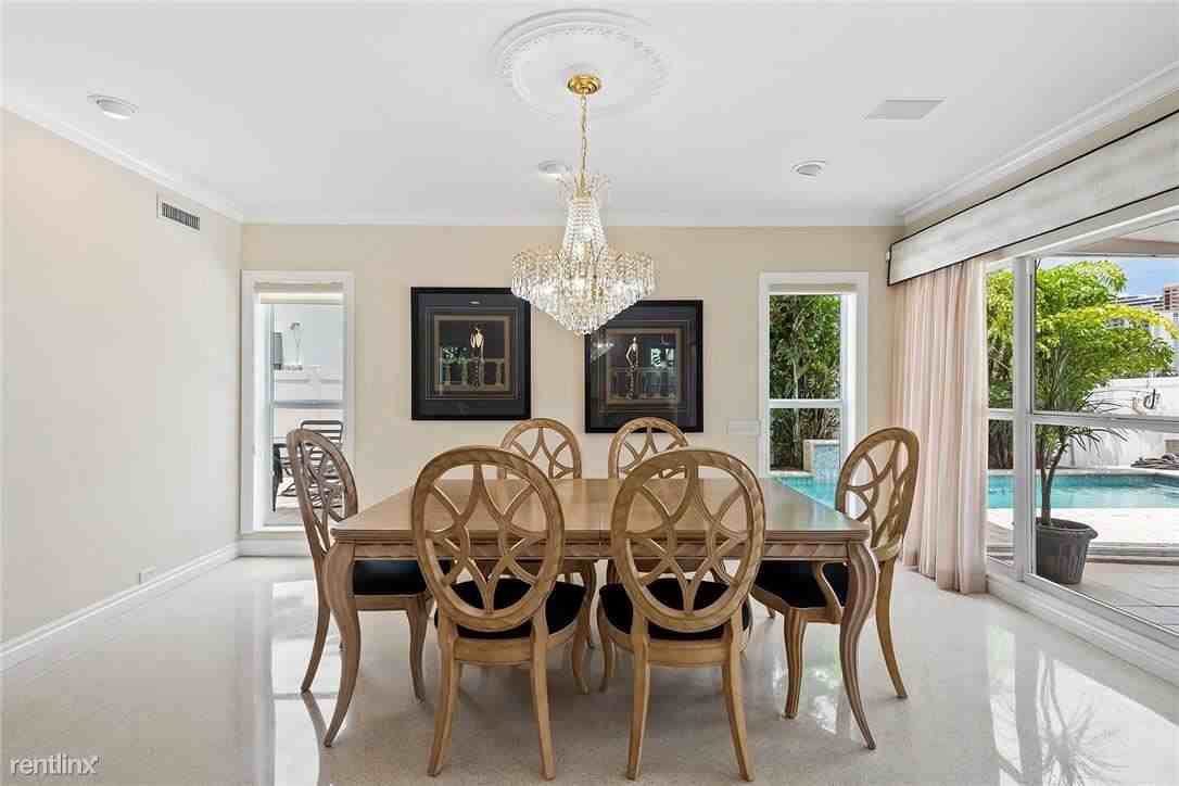 234 Plaza Las Olas - Photo 3 of 20
