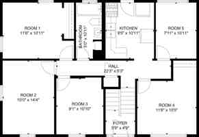 featured image of Greenwood Ln