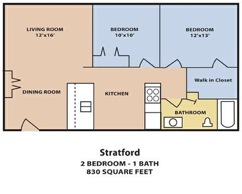 303 22nd Ave S - Photo 2 of 7