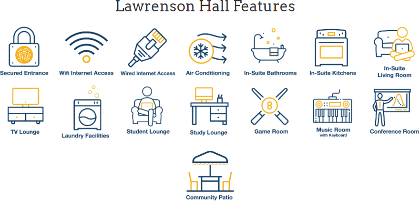 2300 12Th Ave - Photo 3 of 5