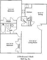 featured image of 2840 Las Vegas Trl