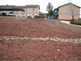 featured image of 1212 E Andy Devine Ave
