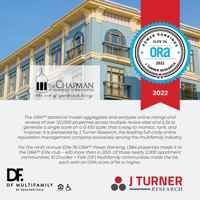 featured image of 670 Downey Green St