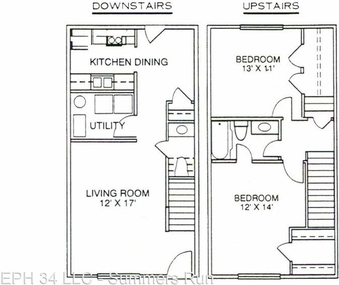 Summers Run Apartments 2207 N Fayetteville St, Asheboro, NC 27203