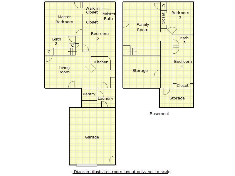 1032 Hume St - Photo 2 of 10
