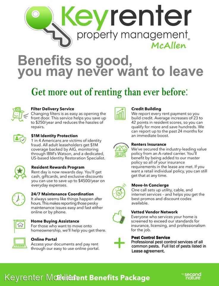 3400 Umar Ave - Photo 2 of 44