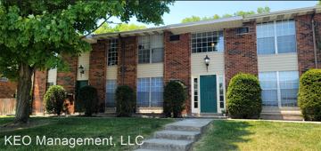 featured image of 1276 Sanlor Ave