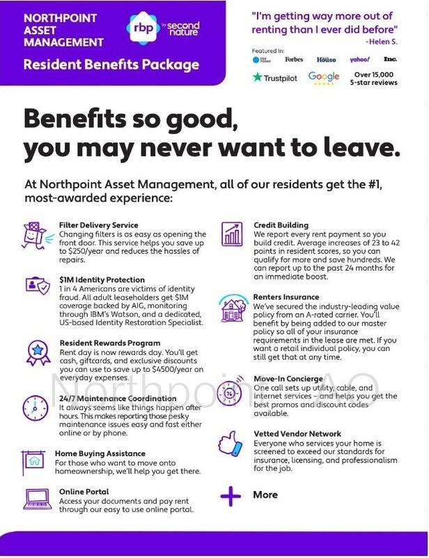 5746 College Ave - Photo 2 of 2