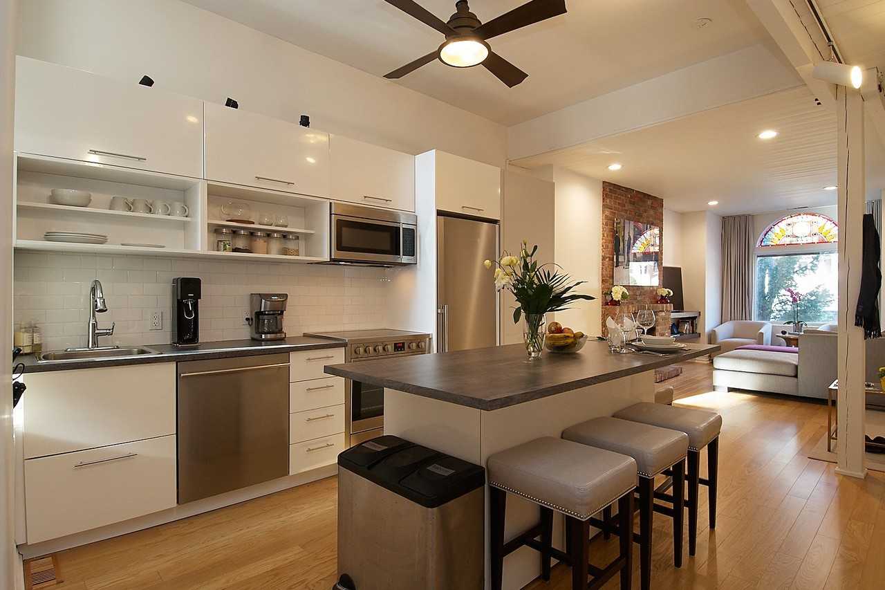 115 Winchester St, Toronto, ON M4X 1B3 Apartment for Rent PadMapper