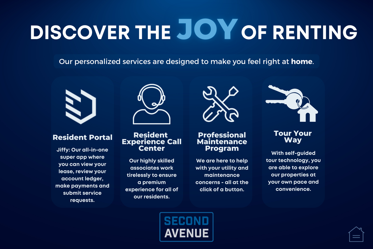 1861 Berkshire Rd - Photo 3 of 4