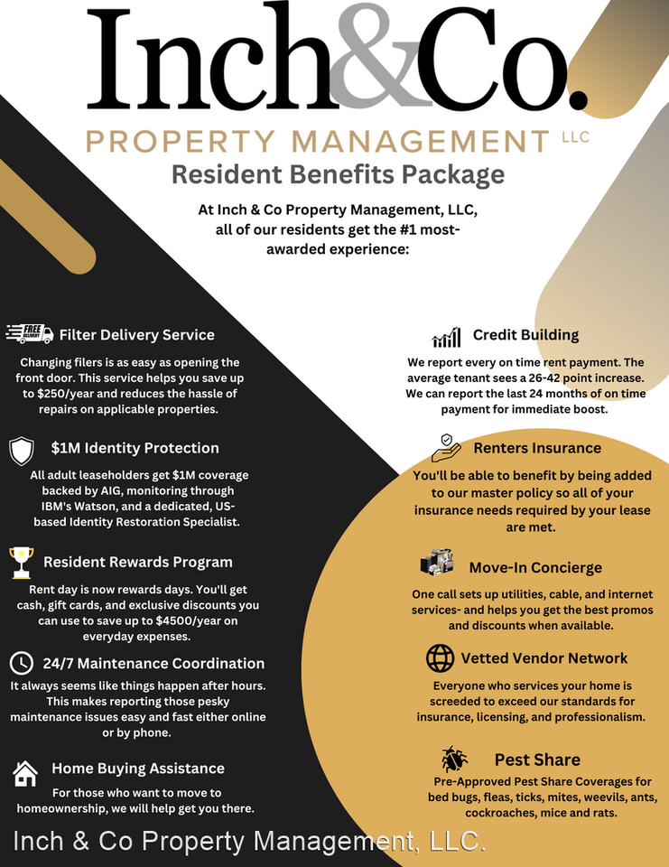 37 E 10th Ave - Photo 2 of 29