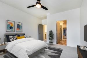 featured image of 1290 E Lone Creek Dr