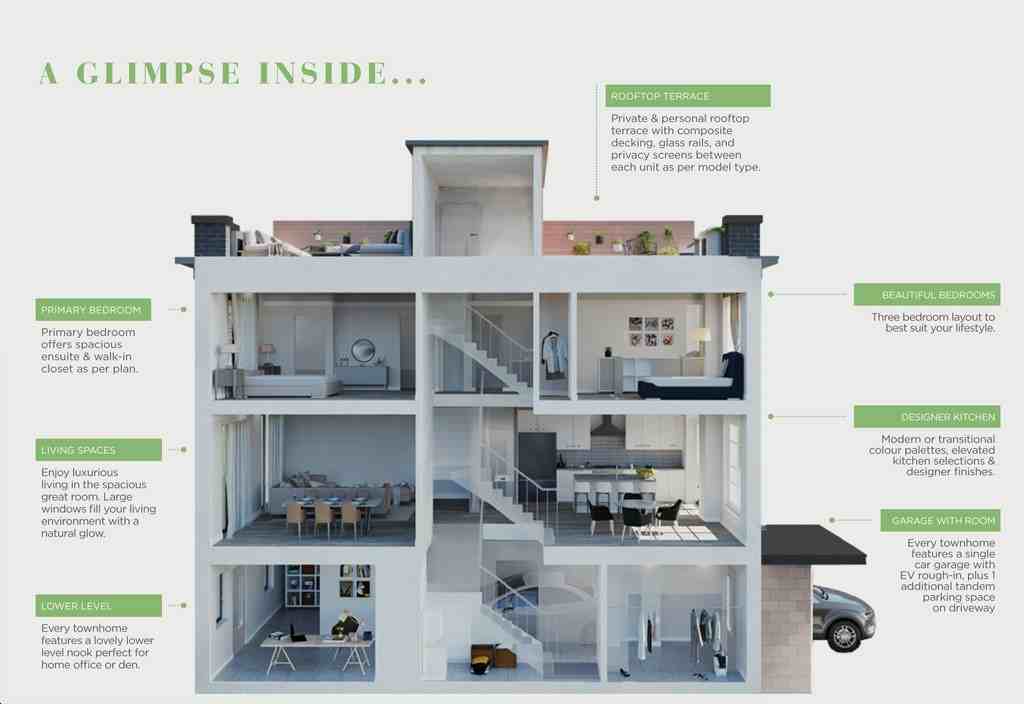 Zen Towns - Photo 4 of 20