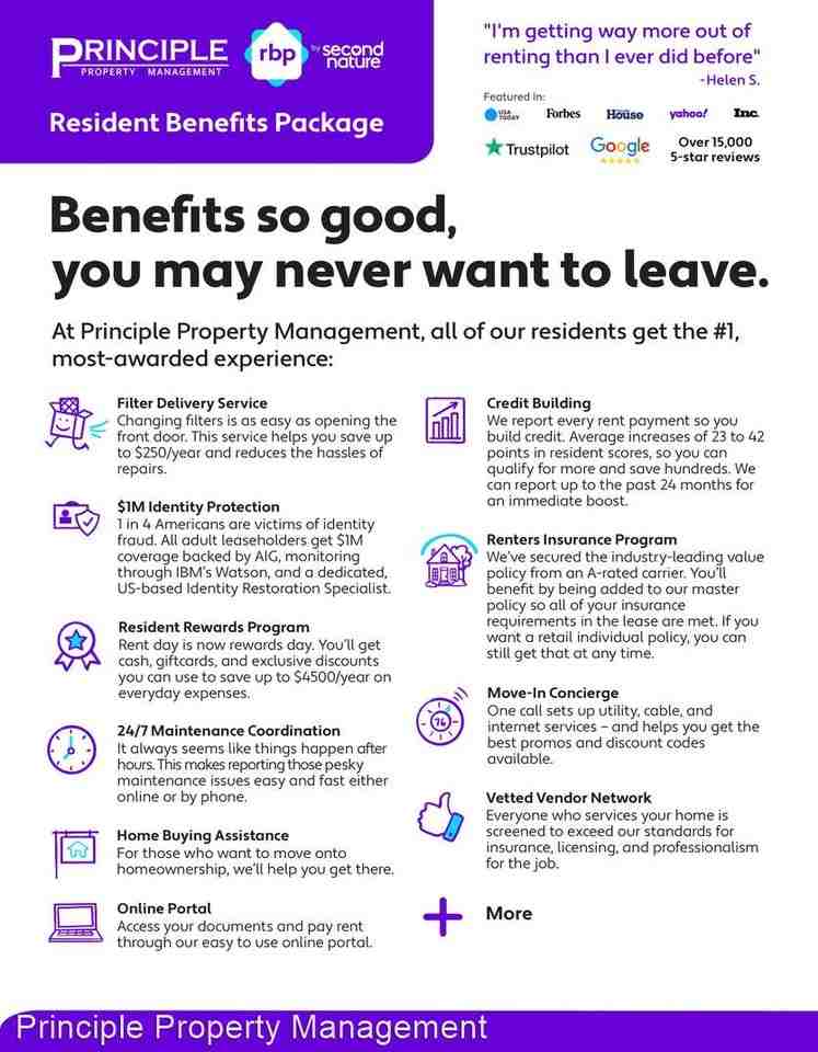 1178-1190 Taylor Street & 1425-1445 W 12th Ave - Photo 2 of 12