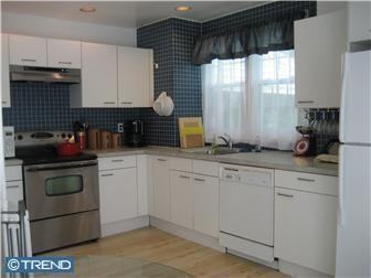 609 Academy St - Photo 5 of 9