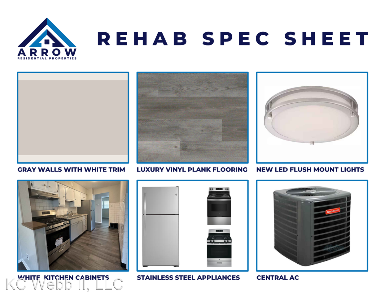 4105 Bellefontaine Ave - Photo 2 of 3