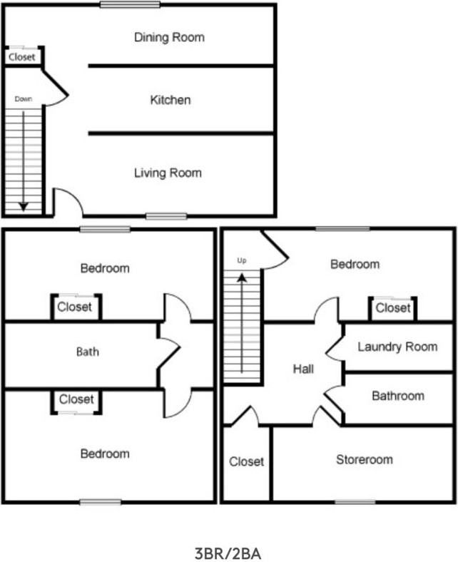 Hilltop Townhomes Apartments 2420 Delavan Ave, Kansas City, KS 66104 Zumper