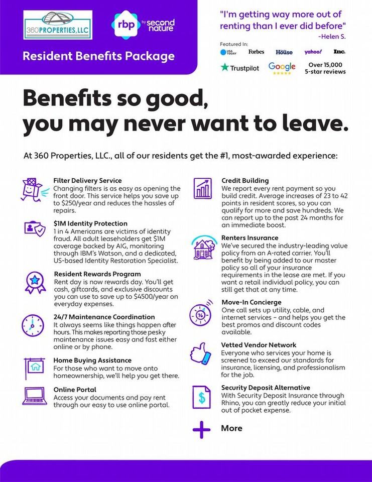 2207 Brittway Ln - Photo 2 of 30