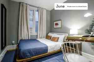 featured image of 400 W 20th St #B