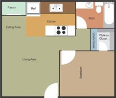 featured image of 3450 North Stone Avenue