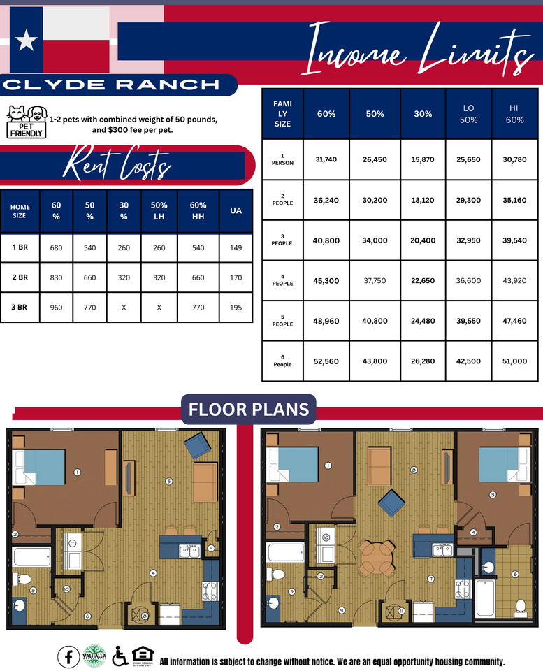 Clyde Ranch Apartments 8525 Interstate 20 W, Clyde, TX 79510 Zumper