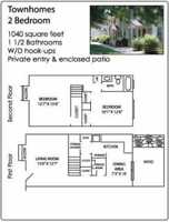 featured image of 5220 Luzzane Ln