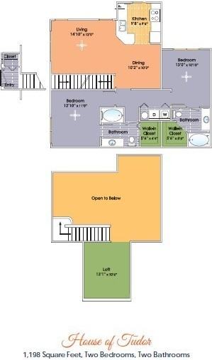 Cottages on Tazewell - Photo 3 of 20