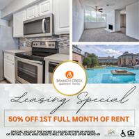 featured image of 2250 Marsh Ln