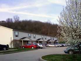 948 Briarview Dr - Photo 1 of 1