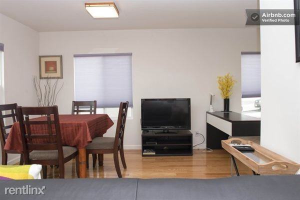 Alvarado St Apartments in Noe Valley, San Francisco, CA 94114 Zumper