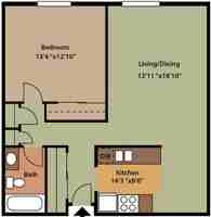 featured image of 1860 52nd St E