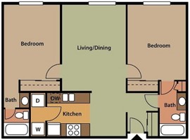 featured image of 1860 52nd Street East