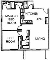 featured image of 5107 S Marion Rd