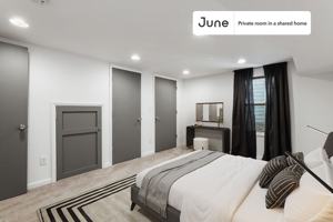 featured image of 1318 11th St Nw #BE