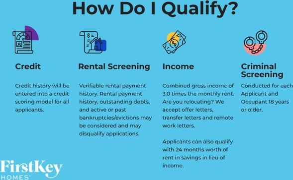 25617 Roy Rogers Ct - Photo 3 of 15