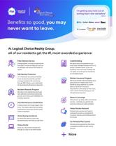 3107 35th Street West #0 - Photo 1 of 1