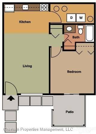 5780 Milgen Road Apartments 5780 Milgen Rd, Columbus, GA 31907 Zumper