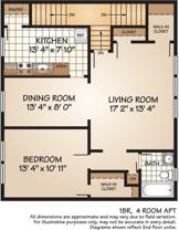 Colonial Heights - Photo 1 of 1