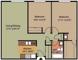 featured image of 1860 52nd St E