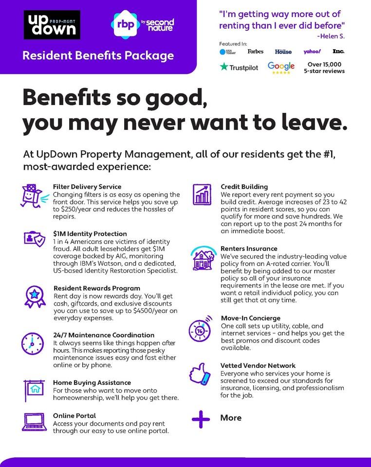 Image result for Master Rental Management Now infographics