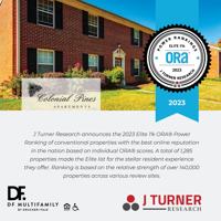 featured image of 222 Merrimac Trl Apt A