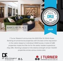 featured image of 2545 Croquet Dr