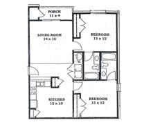 featured image of 1110 Mckimmon View Ct