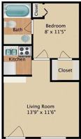featured image of 4815 E Thomas Rd
