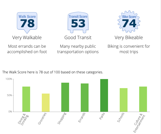 8035 John R St - Photo 4 of 19