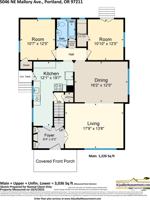 featured image of 5046 Ne Mallory Ave #NA