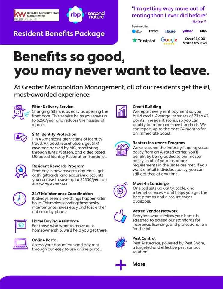 x1986 W 54th Street - Photo 2 of 2