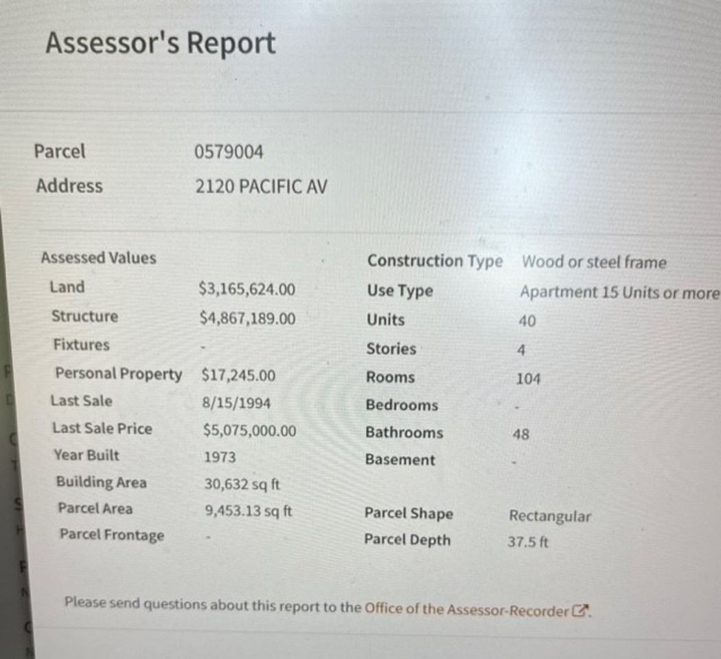 2120 Pacific Ave. Apartments 2120 Pacific Ave, San Francisco, CA