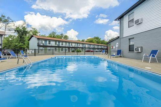 MMC Properties 1 of 4